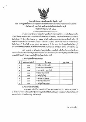 ประกาศรายชื่อผู้มีสิทธิ์สอบคัดเลือกบุคคลเป็นเจ้าหน้าที่พลศึกษาประจำสำนักงานการท่องเที่ยวและกีฬาจังหวัดราชบุรี และเจ้าหน้าที่พลศึกษาประจำอำเภอในจังหวัดราชบุรี ประจำปีงบประมาณ 2568