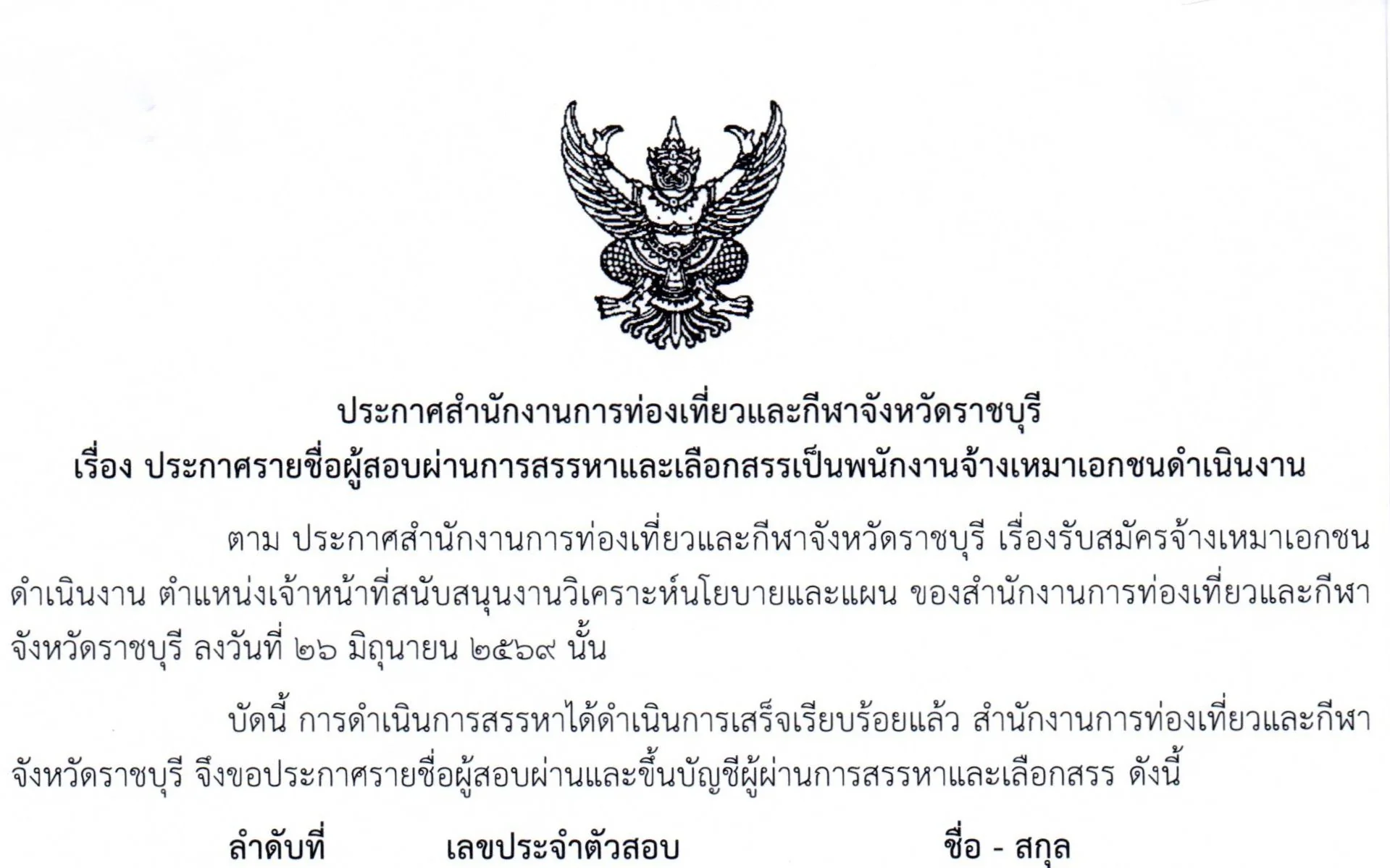 ประกาศรายชื่อผู้สอบผ่านการสรรหาและเลือกสรรเป็นพนักงานจ้างเหมาเอกชนดำเนินการ